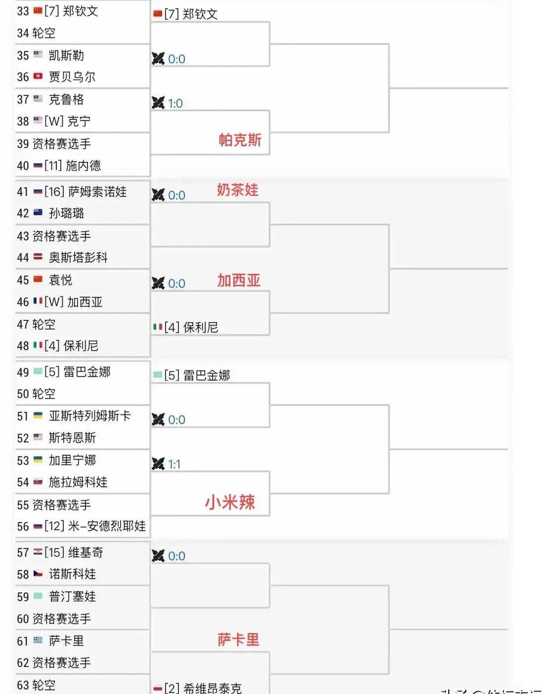 马赛客场胜出，稳住积分榜位置