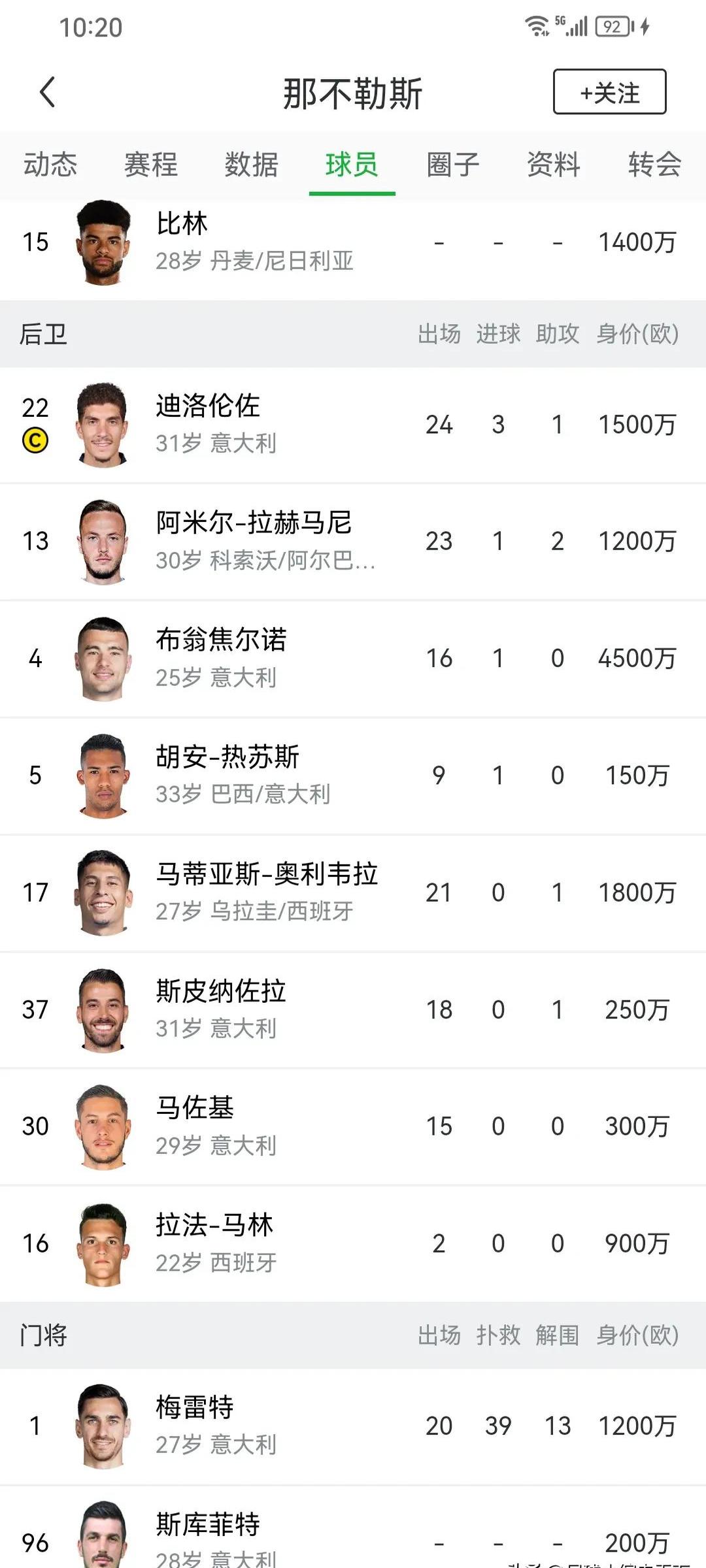 那不勒斯队客场战胜热那亚，继续稳坐积分榜前列